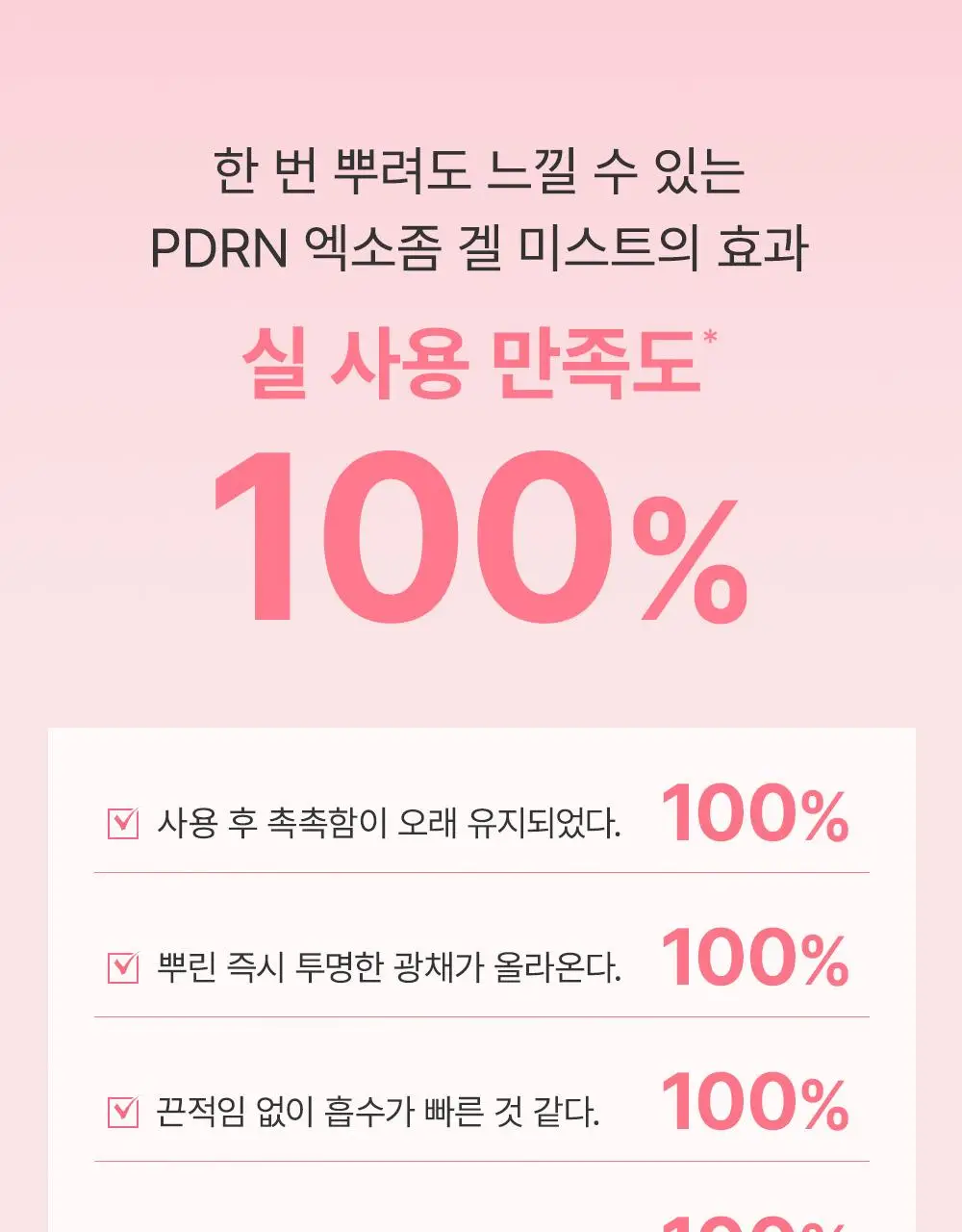 [겉쫀속촉/화잘먹] 웰더마 PDRN 엑소좀 젤리 겔 미스트 100ml 상세페이지 15